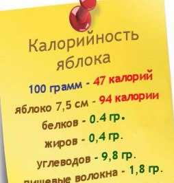 Сколько калорий в яблоке зеленом и красном (100 г)