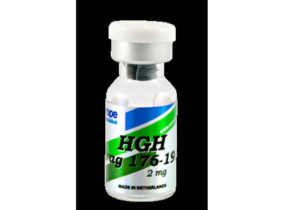 Пептиды для похудения