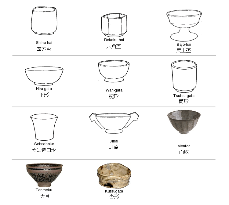 Вино из изюма: 2 рецепта в домашних условиях