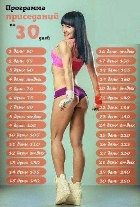 Как накачать попу в домашних условиях: 9 лучших упражнений для ягодиц дома