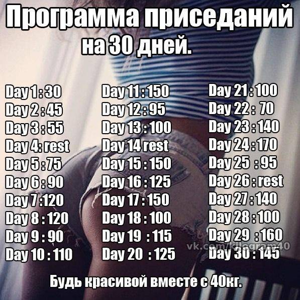 Как накачать попу за 1 неделю: упражнения для дома на 7 дней