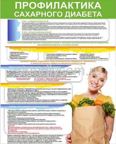 Как избежать сахарного диабета, 13 способов