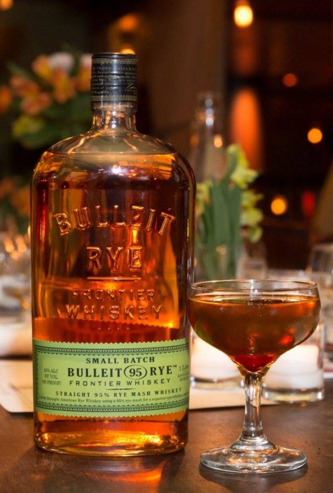 36 марок лучшего виски. рейтинг цена/качество - alcdrink.ru