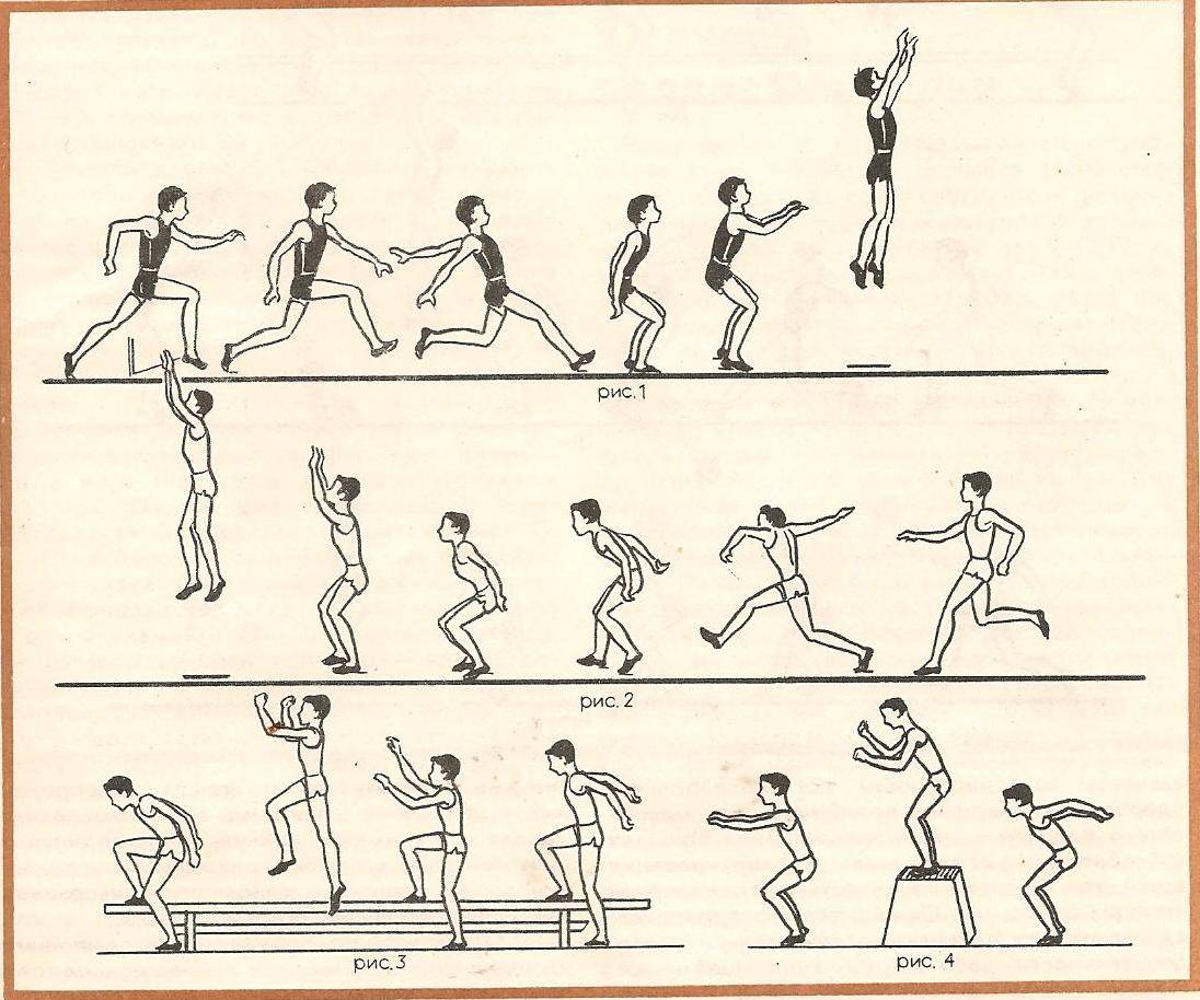 Упражнения для развития прыгучести (air alert 3)