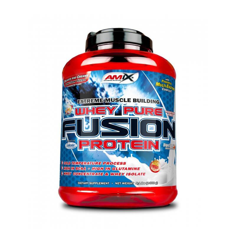 Топ-5 лучших сывороточных протеинов 2020 года