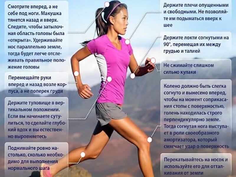 Как начать бегать по утрам с нуля. Правильная техника бега для начинающих. Бег для похудения. Правильный бег. Бегать для похудения.