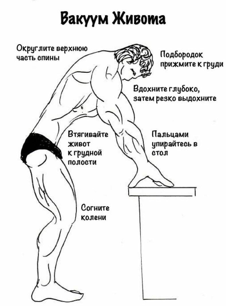 вакуум сидя на стуле для живота