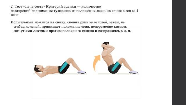 Подъем туловища из положения лежа на спине. упражнение №1