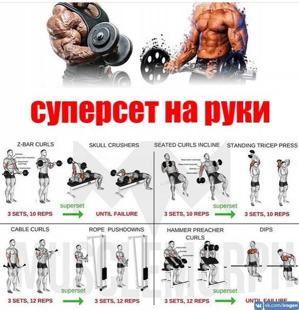 Что такое суперсет?