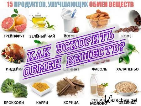 6 способов ускорить метаболизм, которые по силам даже лентяям и сладкоежкам