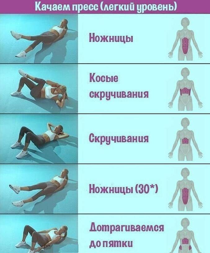 Как накачать руки и пресс: 15 мощных упражнений в домашних условиях