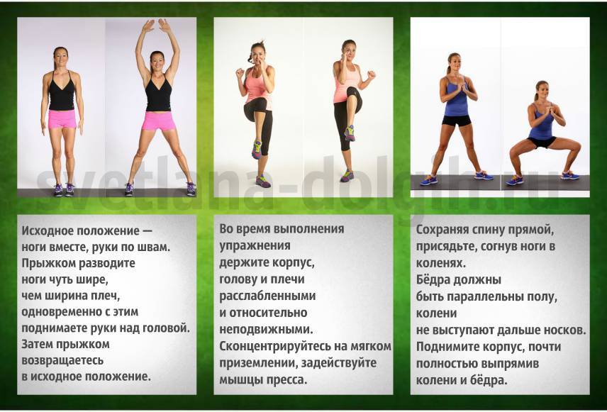 Табата упражнения для похудения начинающим, упражнения для женщин