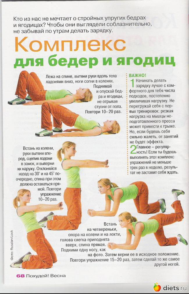 Cамые эффективные упражнения для накачивания ягодицwomfit