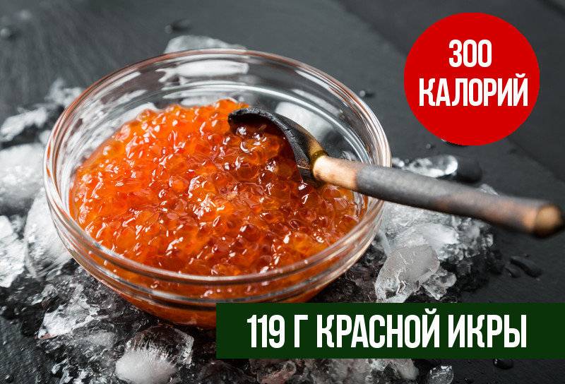 Красная икра: калорийность на 100 г, белки, жиры, углеводы