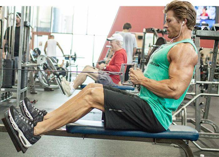 Тяга горизонтального блока к поясу техника выполнения