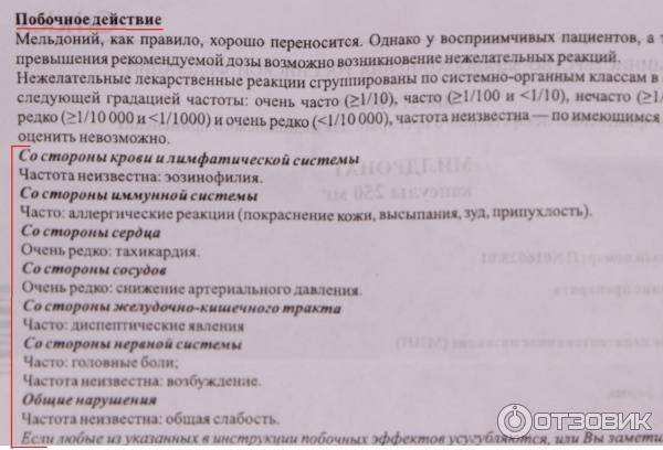 Милдронат (мельдоний) в спорте: факты, механизм действия, как принимать и стоит ли?