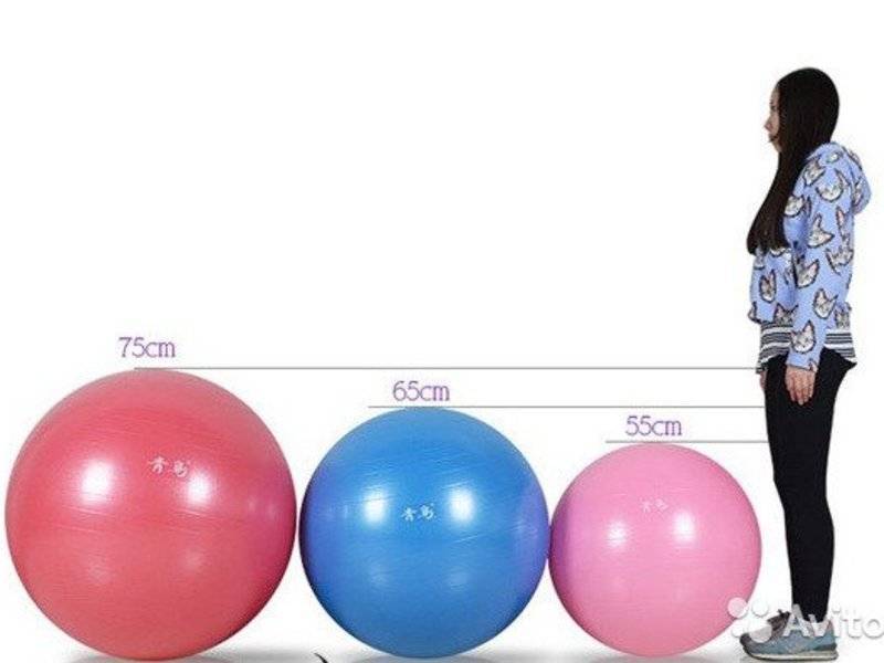 Фитбол для грудничков, плюсы и минусы использования, разновидности