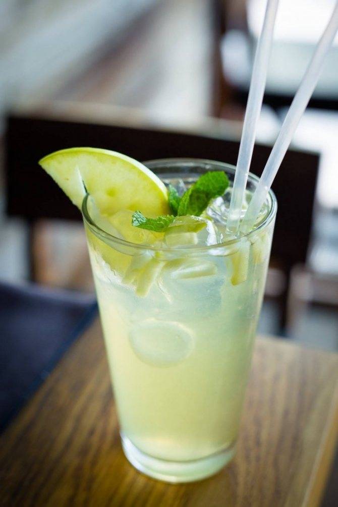 Лучшие коктейли с джином - топ 10 коктейлей