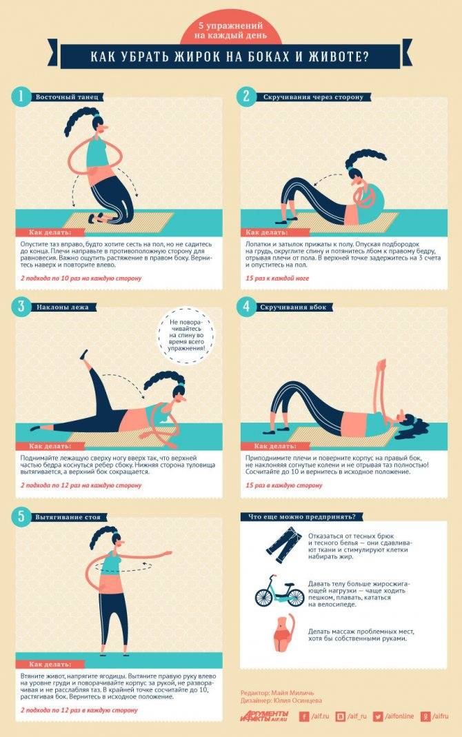 Как убрать живот: 10 правил и советов + 20 упражнений