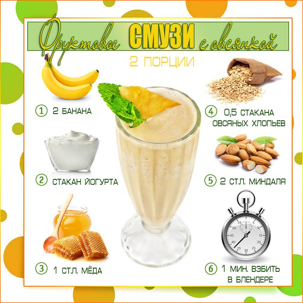 20 рецептов вкуснейших и полезнейших смузи