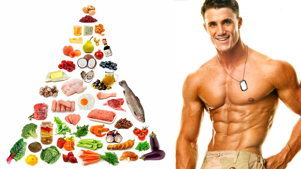 7 продуктов для роста мышц - лайфхакер