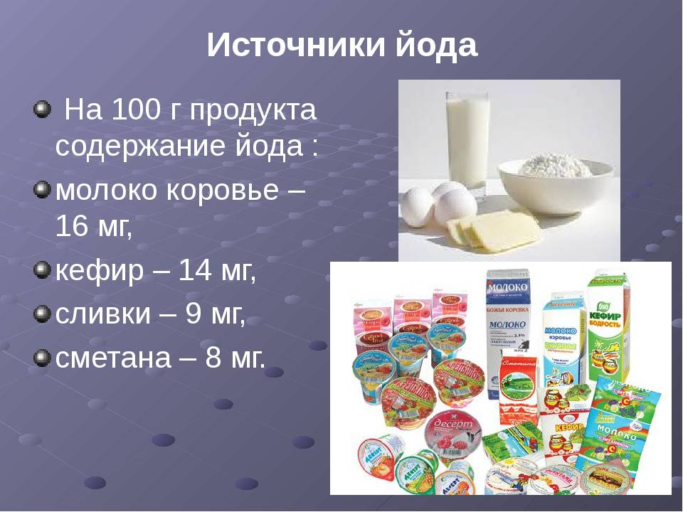 13 продуктов, в которых больше всего йода