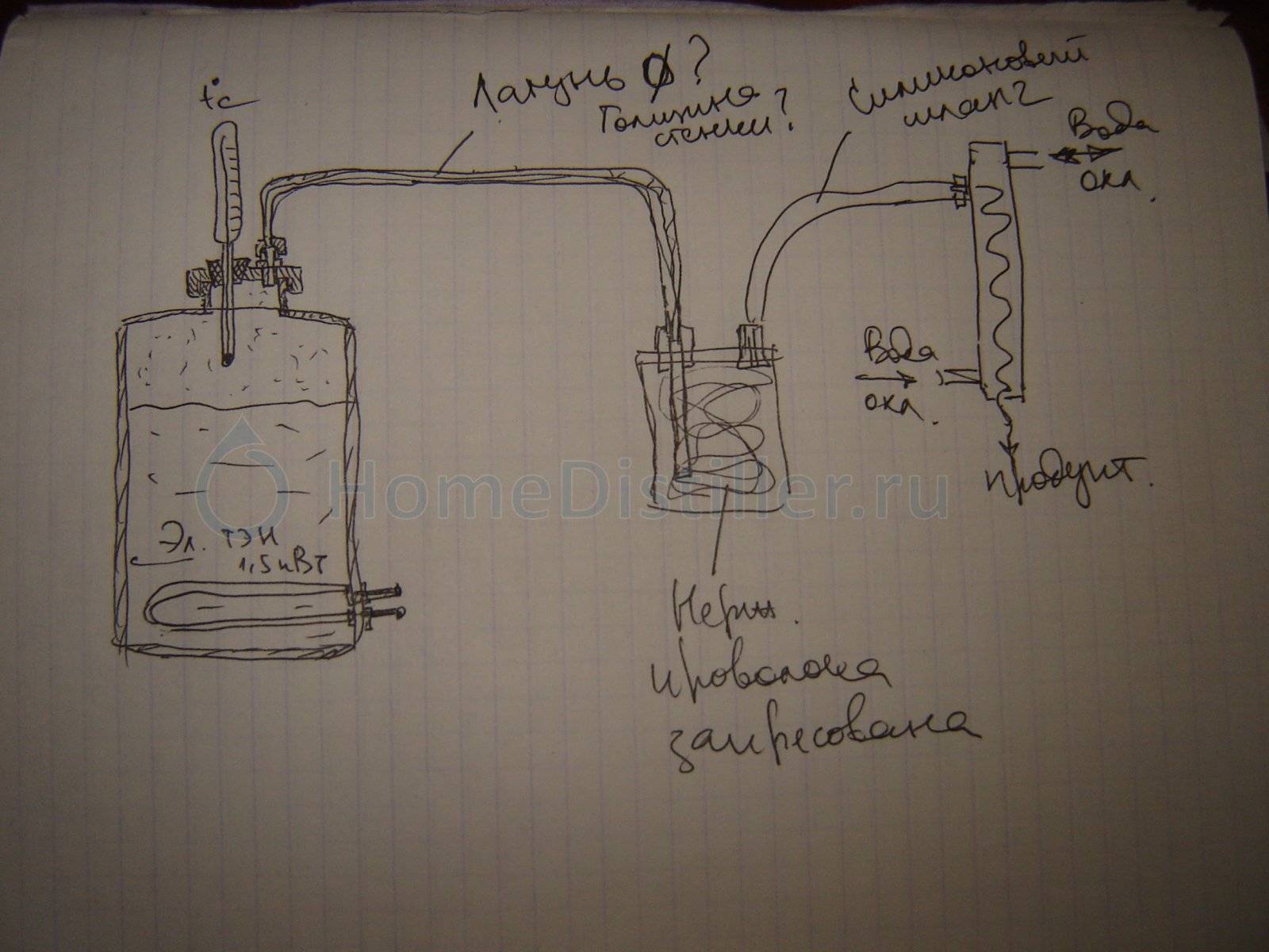 Схема самогонного аппарата своими руками