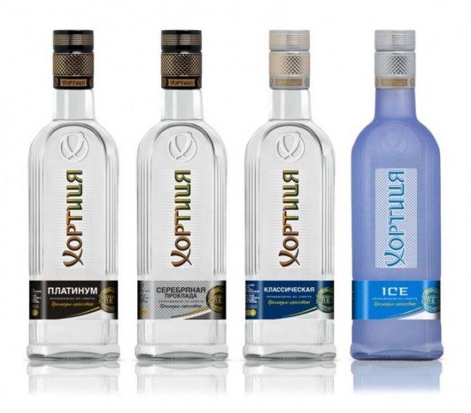 Калорийность водки в 100 граммах + интересные факты