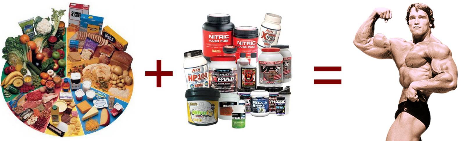 Спорт питание для набора мышечной массы: что выбрать и как принимать