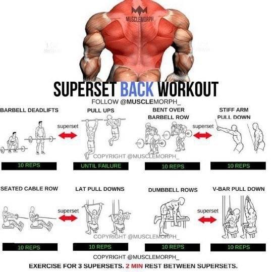 Суперсет для развития мышц, в чем преимущество упражнений с суперсетами, программы суперсетов - sport-at-home
