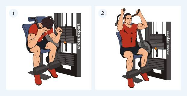Скручивания на пресс — эффективно прорабатывает пресс. как делать скручивания?