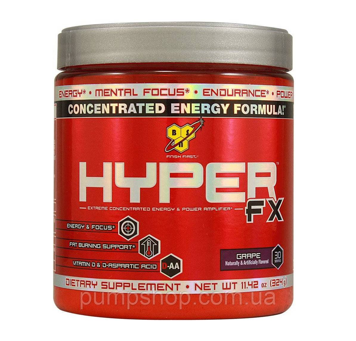 Разрешенные легальные аптечные препараты для бодибилдинга