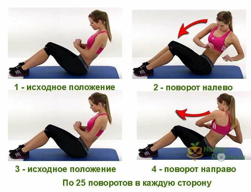 Как убрать живот и бока