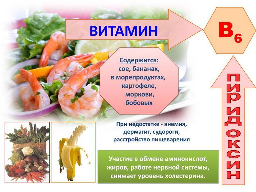 Лучшие комплексные витамины для мужчин: рейтинг и цена