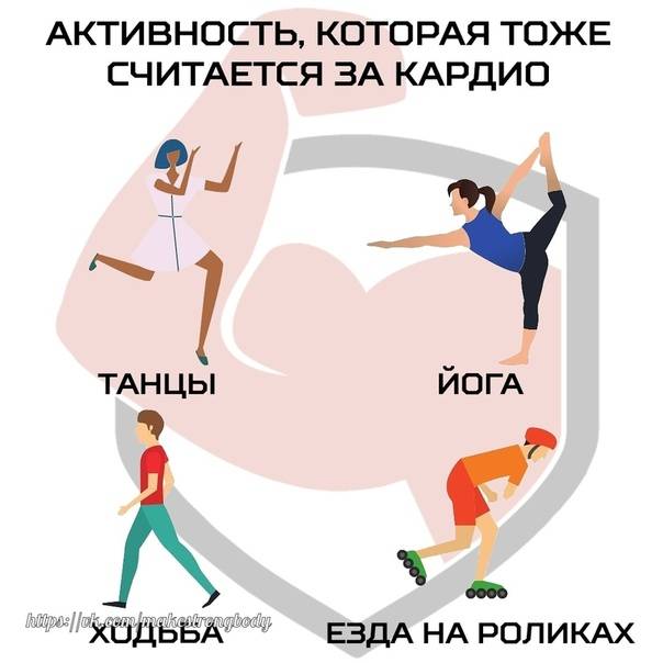 Какое кардио эффективнее для сжигания жира