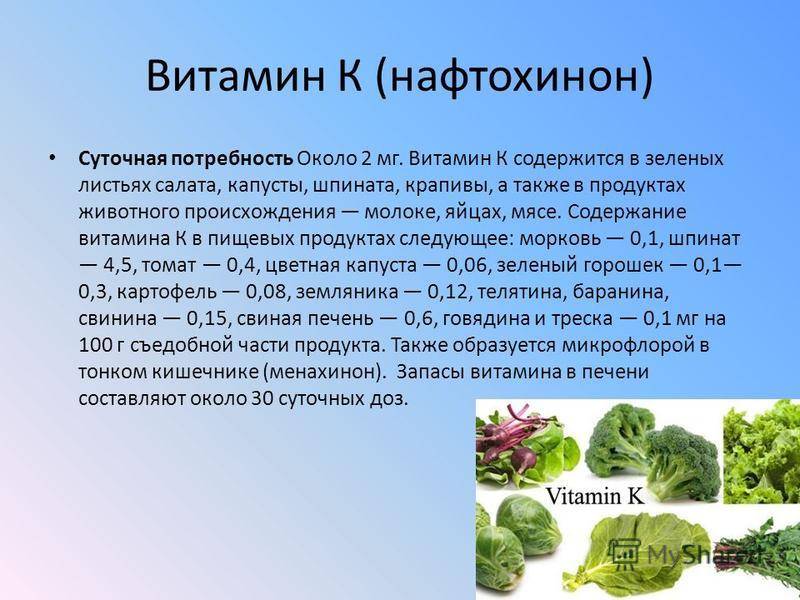 Витамин k продукты. Что такое витамины. Витамин а содержится. Витамины в салатном листе. Bитамин k в каких продуктах.