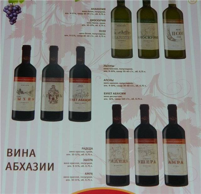 Сколько вина можно вывезти. Апсны Лыхны абхазские вина. Линейка вин Лыхны Апсны. Абхазская вина Лыхны Радеда. Лыхны Абхазия вино.
