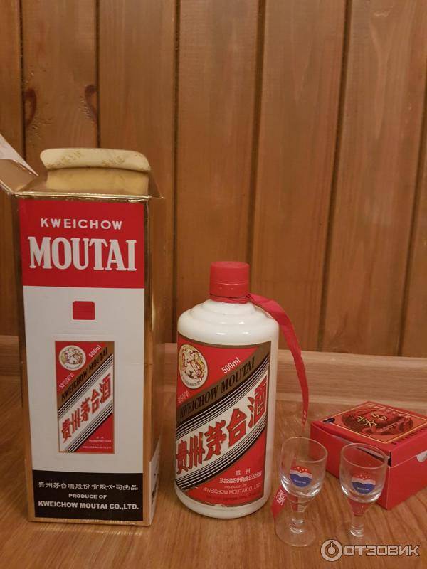 Байцзю: все, что нужно знать о национальном ликере китая