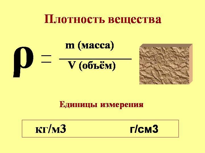 Кг/ч - килограм в час. конвертер величин.
