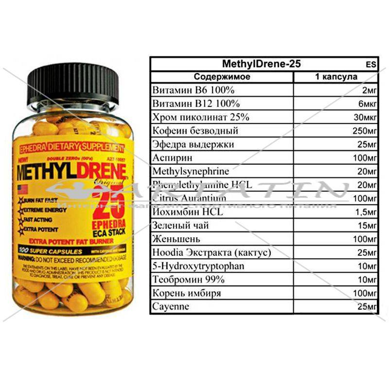 Для чего применяют кофеин бензоат натрия при тренировках?
