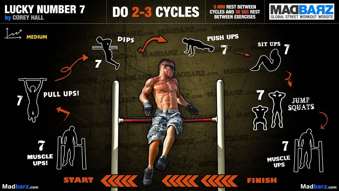 Калистеника — лучшие упражнения и программа тренировок » спортивный мурманск