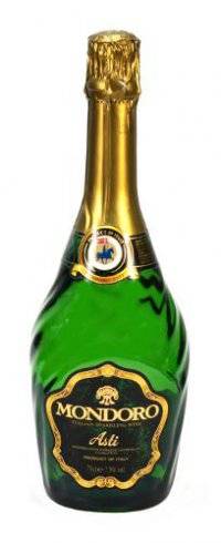 Какое шампанское лучше: рейтинг зарубежных и российских марок