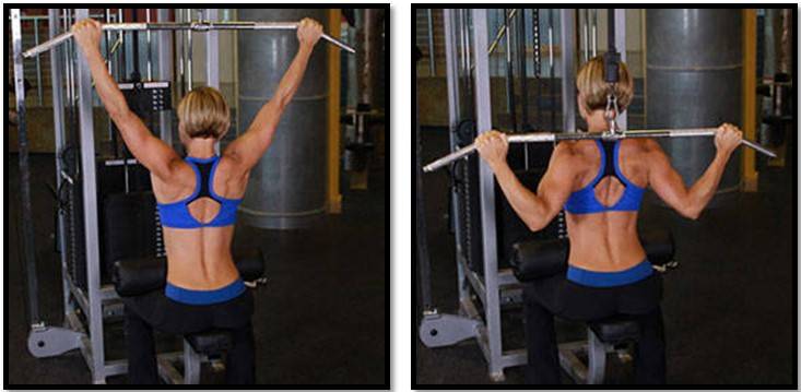 Тяга вертикального блока за голову — техника выполнения и особенности упражнения