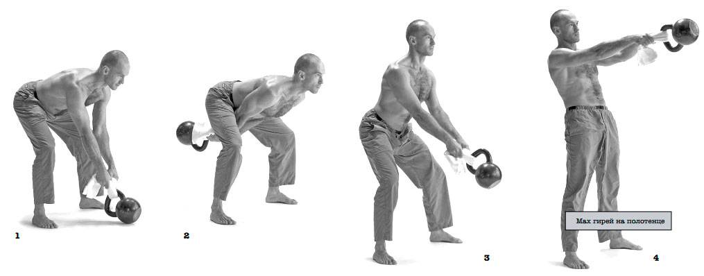 Махи гирей двумя руками или одной: полный разбор упражнения