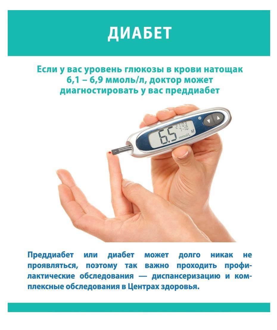 Профилактика сахарного диабета