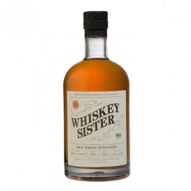 Бурбон: обзор 8 марок + подбренды