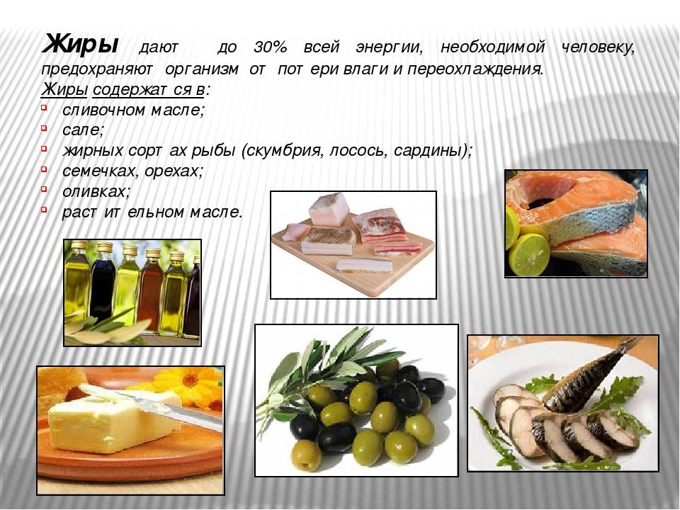 Полезные жиры: список продуктов, содержащих полезные жиры для похудения