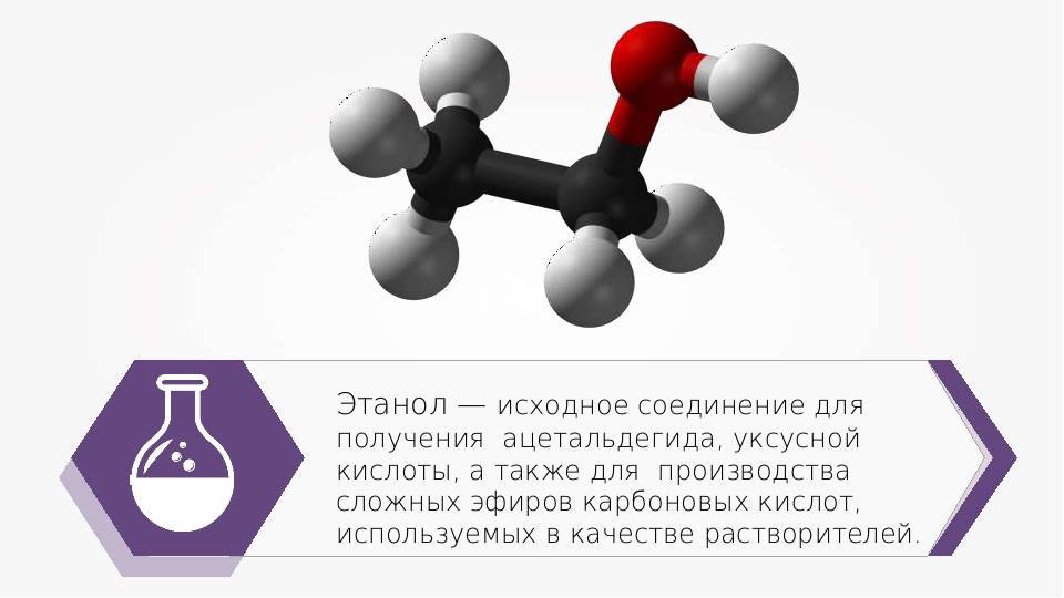 Формула спирта рисунок