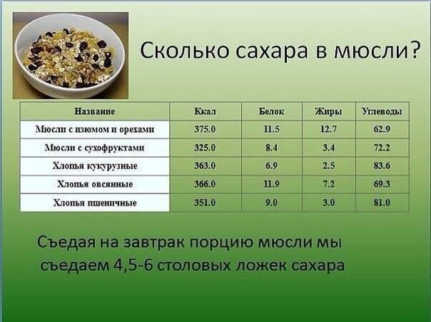 Сахар — калорийность и гликемический индекс. какой сахар самый полезный?