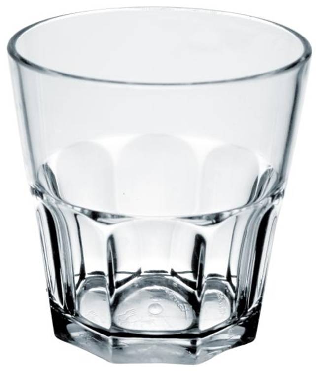 Рокс стакан: виды, размеры, применение, тонкости подачи напитков в бокале рокс